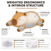Offre Spéciale : Jouet en Peluche Lesté Personnalisé – Fabricant d'Animaux en Peluche sur Mesure – Capybara en Peluche Personnalisé – Usine OEM de Jouets Rembourrés