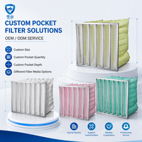 Filtre à air en fibre synthétique pour système de ventilation commercial AHU, fourni par l'usine