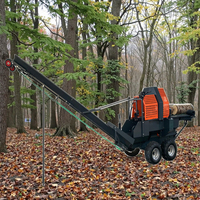 Processeur de bois de chauffage de la série RM500 avec capacité de fractionnement de 30 tonnes et diamètre de coupe de 50cm, machine à bois forestière robuste