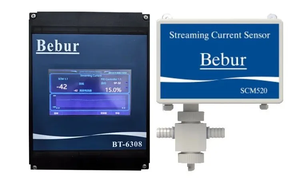 Contrôlez avec précision le dosage du détecteur de courant de streaming en ligne ajouté par coagulant-Bebur SCM520 - Product Image 6