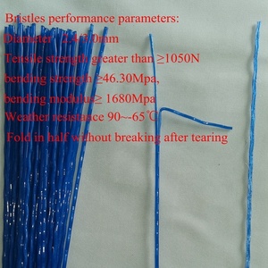 Lông <span class=keywords><strong>PP</strong></span> Cường Độ Cao Với Chất Lượng Tốt Dùng Để Làm Cọ - Product Image 2