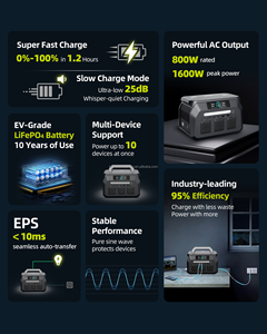 800W 512Wh Portable Power Station LiFePO4 Solar <b>Generator</b> Outdoor Power Supply For Camping RV Home Emergency Backup Power - Product Image 2