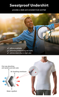 Sous-vêtement anti-transpiration en microfibre premium, coupe classique, haute densité, durable, solution professionnelle quotidienne pour l'hyperhidrose