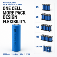 Cellule de batterie Molicel INR-21700-M65A 6500mAh 26A 21700 pour la fabrication de packs de batteries personnalisés, approvisionnement en gros