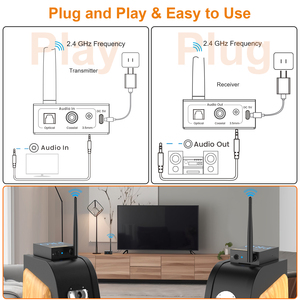 1mii 2.4 Gam không dây máy phát và máy thu với <span class=keywords><strong>RCA</strong></span>, quang học, cổng đồng trục <span class=keywords><strong>1</strong></span> TX + 2 RX kit thu phát âm thanh cho loa TV - Product Image 6