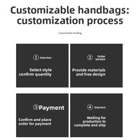 Sac à main souple pour étudiant, idéal pour le bureau, les cours, la formation, le tutorat – Sac fourre-tout moderne et minimaliste multi-usage
