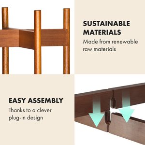 Soporte de Madera para Plantas, Soporte para Macetas de Interior, Soporte de Esquina Moderno de Estilo Nórdico para Plantas de Interior - Product Image 4