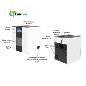 Labtex Đấu Thầu Loại lò vi sóng tiêu hóa Máy Trạm khai thác hệ thống chuẩn bị Mẫu kép magnetron biến tần phòng thí nghiệm - Product Image 3