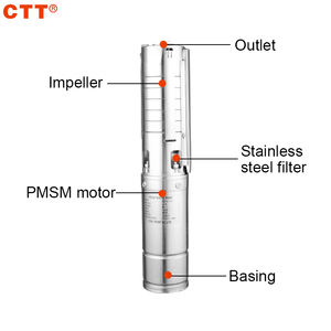 Bomba de Circulación de Agua <span class=keywords><strong>Solar</strong></span>, <span class=keywords><strong>Kit</strong></span> de Bomba de Agua <span class=keywords><strong>Solar</strong></span> para Pozos Profundos con Panel <span class=keywords><strong>Solar</strong></span>, Tipo Híbrido, Utiliza Voltaje de CA y CC - Product Image 4