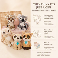 Peluche Kawaii, Animal en Peluche Mignon, Lapin, Chiot, Léopard, Koala, Jouet Doux Assis pour Enfants, Cadeau, Décoration Maison, 5 Styles
