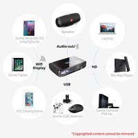 Proyector Inteligente 3D LCD R15 HD 1080P con 700 Lúmenes, Altavoces Integrados, Portátil para Uso Doméstico