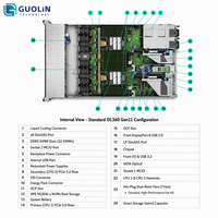 Serveur HPE ProLiant DL360 Gen11 8SFF Intel 6526Y 128 Go de RAM NVMe Boot 2x1000W RPS 1U neuf
