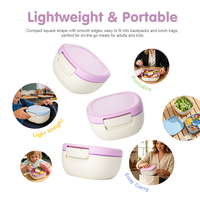 2026 Niedliche BPA-freie 1500ml Zweistöckige Edelstahl/Kunststoff Tragbare Leichtgewichtige Auslaufsichere Lunchbox mit Glatten Kanten