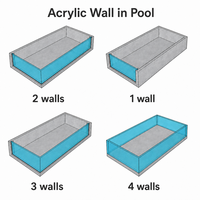 Panneau épais en acrylique coulé transparent haute résistance, découpé sur mesure pour mur de piscine hors sol en cantilever ou à débordement