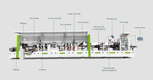 Sosn chế biến gỗ <span class=keywords><strong>CNC</strong></span> Pur keo cạnh dải máy với pre-phay dán bander - Product Image 3
