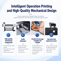 Impresora de Inyección de Tinta de Formato Ancho GCLOR Deluxejet1840UV de 1820 mm, Impresora Plotter con Tinta de Sublimación UV Eco-solvente I3200-U1