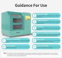 Station de lavage pour animaux de compagnie à monnayeur, écologique, résistante à l'usure, double mode manuel et automatique, pour usage public