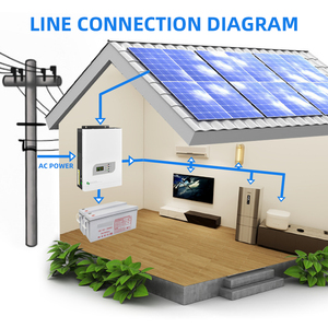 Changzhi 5KVA 5000W 24V/48V Inversor solar fuera de la red | Salida de onda sinusoidal pura | para sistema de energía solar doméstico y respaldo | Pantalla LCD - Product Image 3