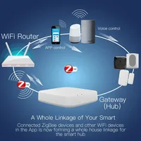 Bssy) Hub passerelle intelligent Tuya Zigbee, application Home Bridge Life, télécommande sans fil, compatible avec Alexa et Google