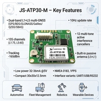 Module GNSS multi-constellations compact JS-ATP30-M MTK, précision de 1,0 m, anti-multipath pour drone UAV