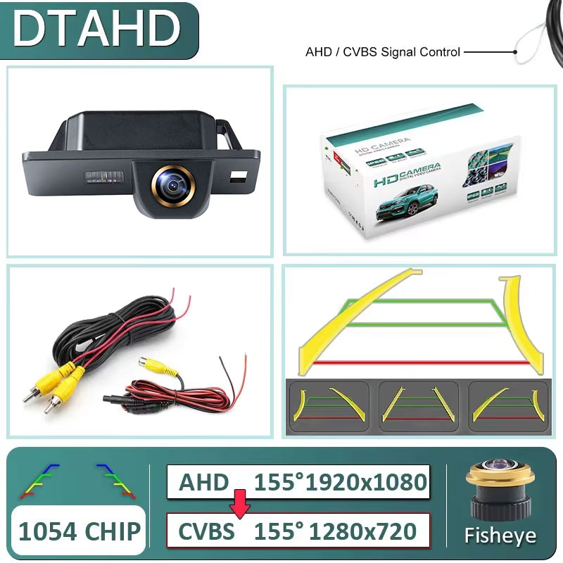GDTAHD-1080พี