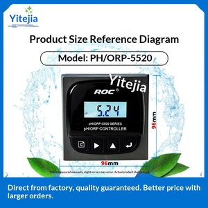 Kerida <strong>PH</strong>/ORP-5520 <strong>pH</strong> Meter Redox Meter <strong>PH</strong>-5500 Monitor <strong>Sensor</strong> <strong>pH</strong> <strong>Electrode</strong> <strong>Water</strong> Treatment Machine - Product Image 2