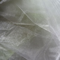 5 jaar garantie kas insectengaas HDPE+UV materiaal 50 x 25 mesh 100-125gsm UV-bestendig ademend met snijservice