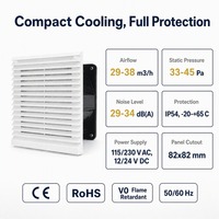 Ventilateur axial Holafan F6620PB IP54 106,5x106,5 mm avec filtre en nylon CE/RoHS, montage par clip, pour armoire électrique