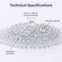 Perles de verre abrasives mécaniques aérospatiales de restauration aéronautique de 2 millimètres, approuvées SAE J441, certifiées, pour peening, Sublime AMS 2431