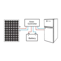 Réfrigérateur solaire BD/BC-1688 à ouverture par le haut, congélateur horizontal profond pour usage domestique et commercial