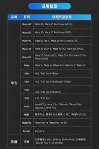การ์ด HP <span class=keywords><strong>NM</strong></span> สำหรับโทรศัพท์และแท็บเล็ตหัวเว่ย 128G 256G - Product Image 6