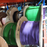Cables de Comunicación de Datos de Red CAT5e para Exteriores, Industriales, Profibus, Canopen, CC LINK, Blindados/No Blindados