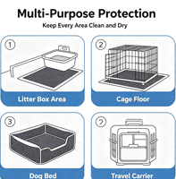 Tapis d'apprentissage de la propreté pour chiens jetables, écologiques, respirants, personnalisés, de qualité supérieure, à forte capacité d'absorption d'eau, pour animaux domestiques