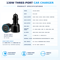Adaptateur de chargeur de voiture USB C 3 ports 130W Max avec charge rapide PD 100W, double Type C et USB QC3.0 pour voitures et camions 12V 24V