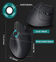 JOMAA Souris Verticale Ergonomique Sans Fil 2,4 GHz BT Double Mode Silencieuse Optique USB pour Ordinateur Portable, Bureau, Gaming – Droitier