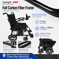 Superight N6106 Déambulateur Électrique Léger en Fibre de Carbone pour Personnes Âgées, Chariot de Courses et Fauteuil Roulant pour Handicapés 5