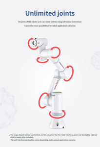 Brazo Robótico Colaborativo de 6 Ejes, Carga Útil de 3 kg, Alcance de 638 mm, IP54, Cobot Ligero para Educación, Servicio y Automatización - Product Image 2