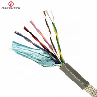 Câble de communication RS485 blindé solide, 2 conducteurs, paire torsadée 0,5-1,5 mm pour le contrôle industriel et la transmission de données