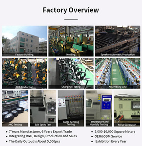 หูฟังเกมมิ่งไร้สายแบบครอบหู ODM ความหน่วงต่ำ ดีไซน์พับได้ สำหรับดีเจและการออกกำลังกาย - Product Image 6