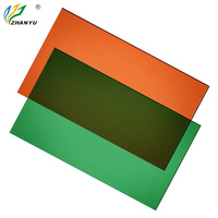 Feuille acrylique anti-laser personnalisable offrant une protection double contre les rayonnements ultraviolets et proche infrarouges à 1064 nm