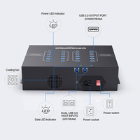 Hub USB 3.0 industriel Sipolar A-223 à 20 ports, 200W, répartiteur USB, synchronisation 5 Gbps, chargeur multi-appareils pour téléphone, accessoires informatiques