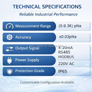 壁掛け式測定ボイラー給水発電所スワス蒸気・水分析システムナトリウムイオンオンラインナトリウムメーター - Product Image 3