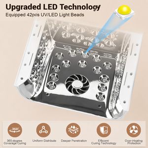 New Arrival 108W High Power Professionals Led Gel Dryer <b>Nail</b> Lamp Customizable Salon <b>Equipment</b> Metal <b>Nail</b> with Fan - Product Image 6