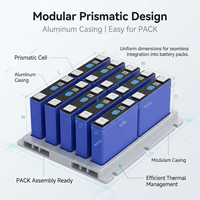 متوفر في المخزون: خلية ليثيوم فوسفات الحديد 3.2 فولت 32 أمبير ساعة LF32، بطارية ليثيوم سريعة الشحن 2C، بطاريات LFP لعربات الجولف والمركبات الترفيهية وأنظمة الطاقة الشمسية