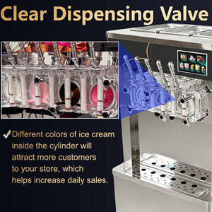 Oferta Especial Expo de Marzo: Máquina Comercial Combinada de Helado Suave y Granizados de 55L/H, Precio de Fábrica, 5 Sabores, Máquina de Yogur Congelado Gonly - Product Image 5