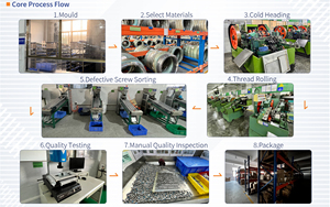 Rivets aveugles à extrémité ouverte <span class=keywords><strong>Rivet</strong></span> <span class=keywords><strong>aveugle</strong></span> en aluminium <span class=keywords><strong>Rivet</strong></span> <span class=keywords><strong>aveugle</strong></span> en aluminium - Product Image 5