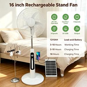Affordable Outdoor Standing <b>Fan</b> Air Circulator <b>Fan</b> Mechanical Solar <b>Fan</b> With Solar Panel - Product Image 1