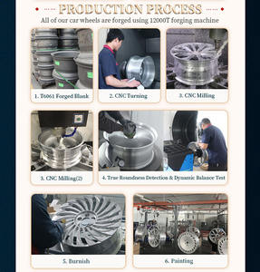 Llanta <span class=keywords><strong>140</strong></span> <span class=keywords><strong>70</strong></span> R17, Diseño Cóncavo de Fabricantes, Rines de <span class=keywords><strong>17</strong></span> Pulgadas con 4 Orificios - Product Image 4