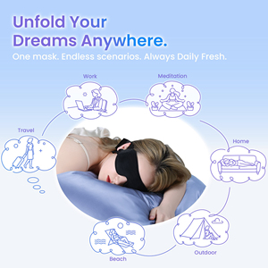 42 Piezas/Caja OEM ODM, Máscara de Ojos Desechable Personalizada <span class=keywords><strong>para</strong></span> <span class=keywords><strong>Dormir</strong></span>, Máscara de Ojos <span class=keywords><strong>para</strong></span> <span class=keywords><strong>Dormir</strong></span> con Bloqueo de Luz - Product Image 6
