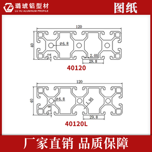 โปรไฟล์อลูมิเนียมอุตสาหกรรม LuoLuo ขนาด 40x120 มม. สำหรับสายการผลิต - Product Image 3